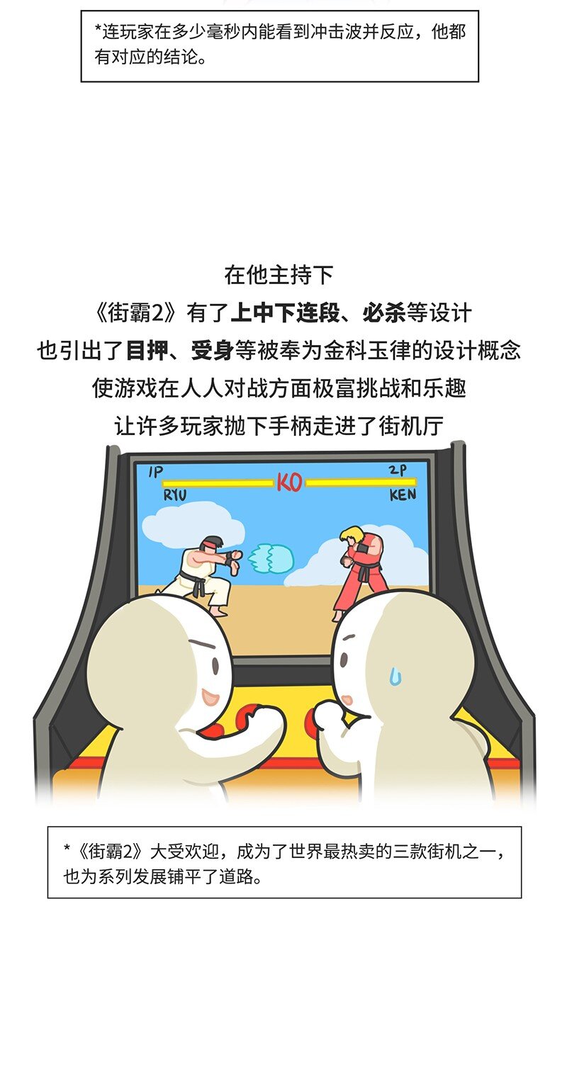 《好冷鸭游戏科普漫画》047 卡普空为何被称作动作天尊 第10页