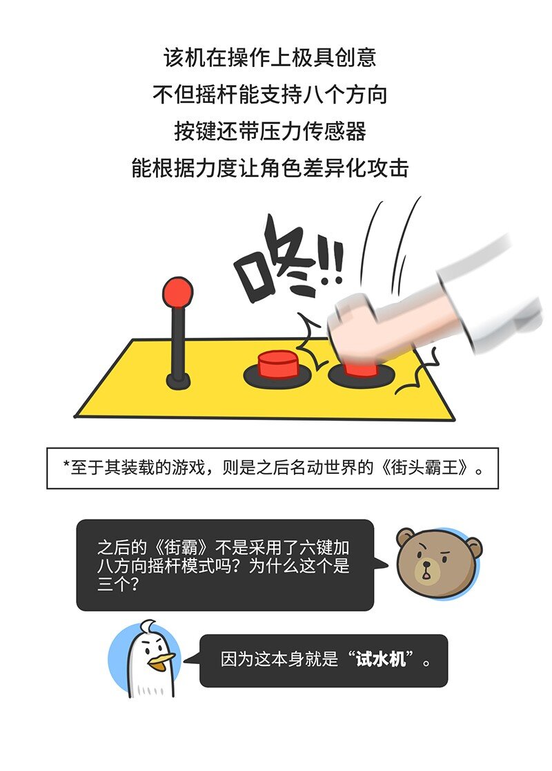 《好冷鸭游戏科普漫画》047 卡普空为何被称作动作天尊 第4页