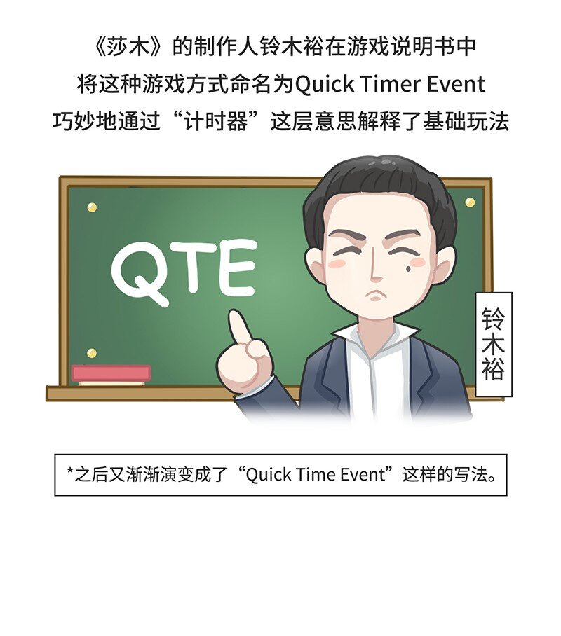 《好冷鸭游戏科普漫画》050 操纵游戏只需要三个键？ 第12页