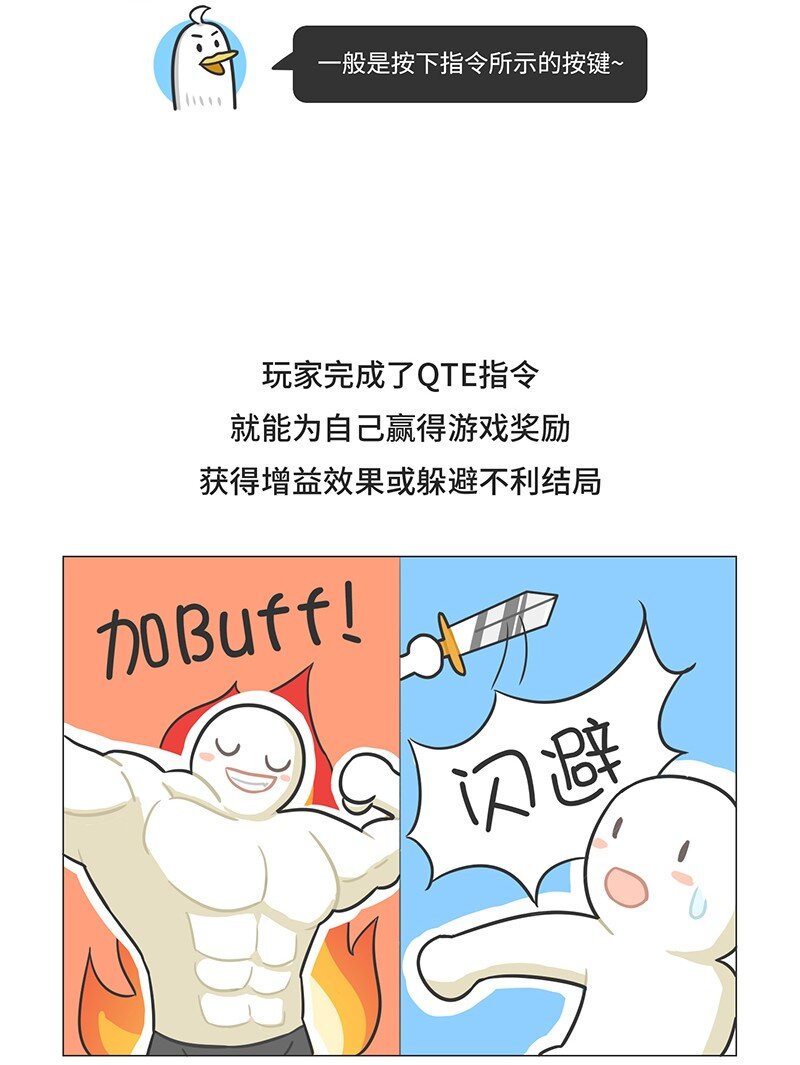 《好冷鸭游戏科普漫画》050 操纵游戏只需要三个键？ 第4页