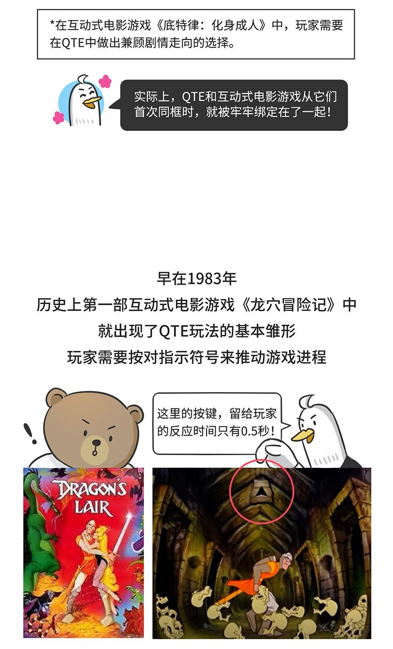 《好冷鸭游戏科普漫画》050 操纵游戏只需要三个键？ 第7页