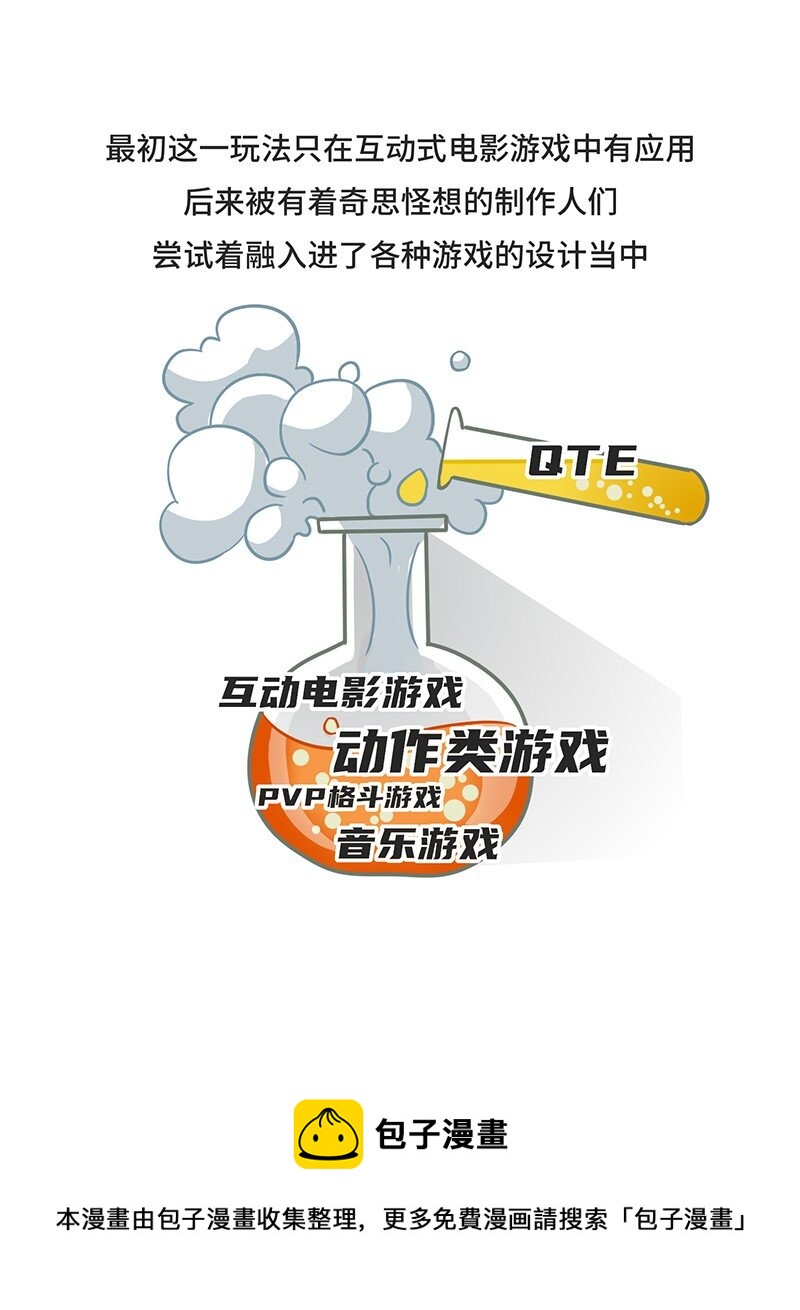 《好冷鸭游戏科普漫画》050 操纵游戏只需要三个键？ 第9页