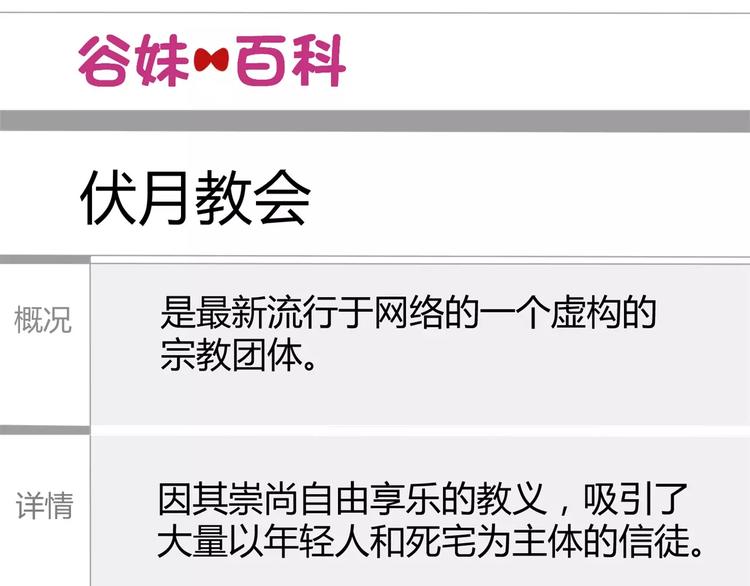 《斩梦师》第13话 打工时间 第6页