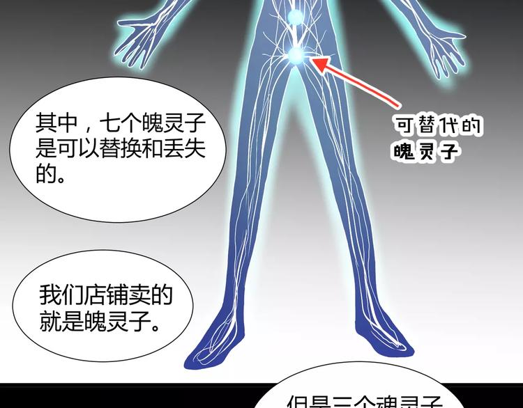《斩梦师》第30话抓嗜灵怪的方法 第21页