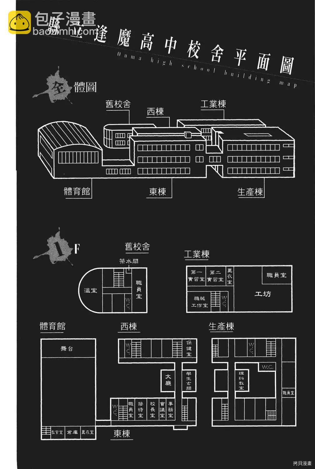 《寻找尸体》第04卷 第5页