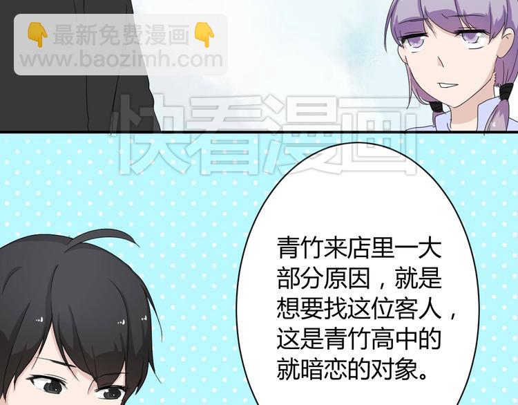 《美男法则》第7话 出租美男竟是富二代！？ 第21页