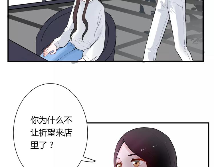 《美男法则》第20话 告白的计谋 第20页