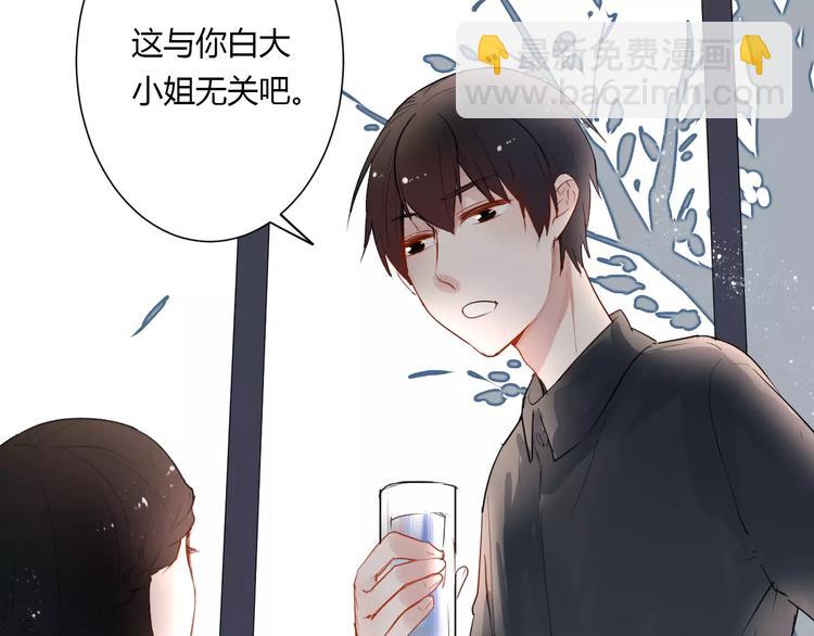 《美男法则》第20话 告白的计谋 第22页