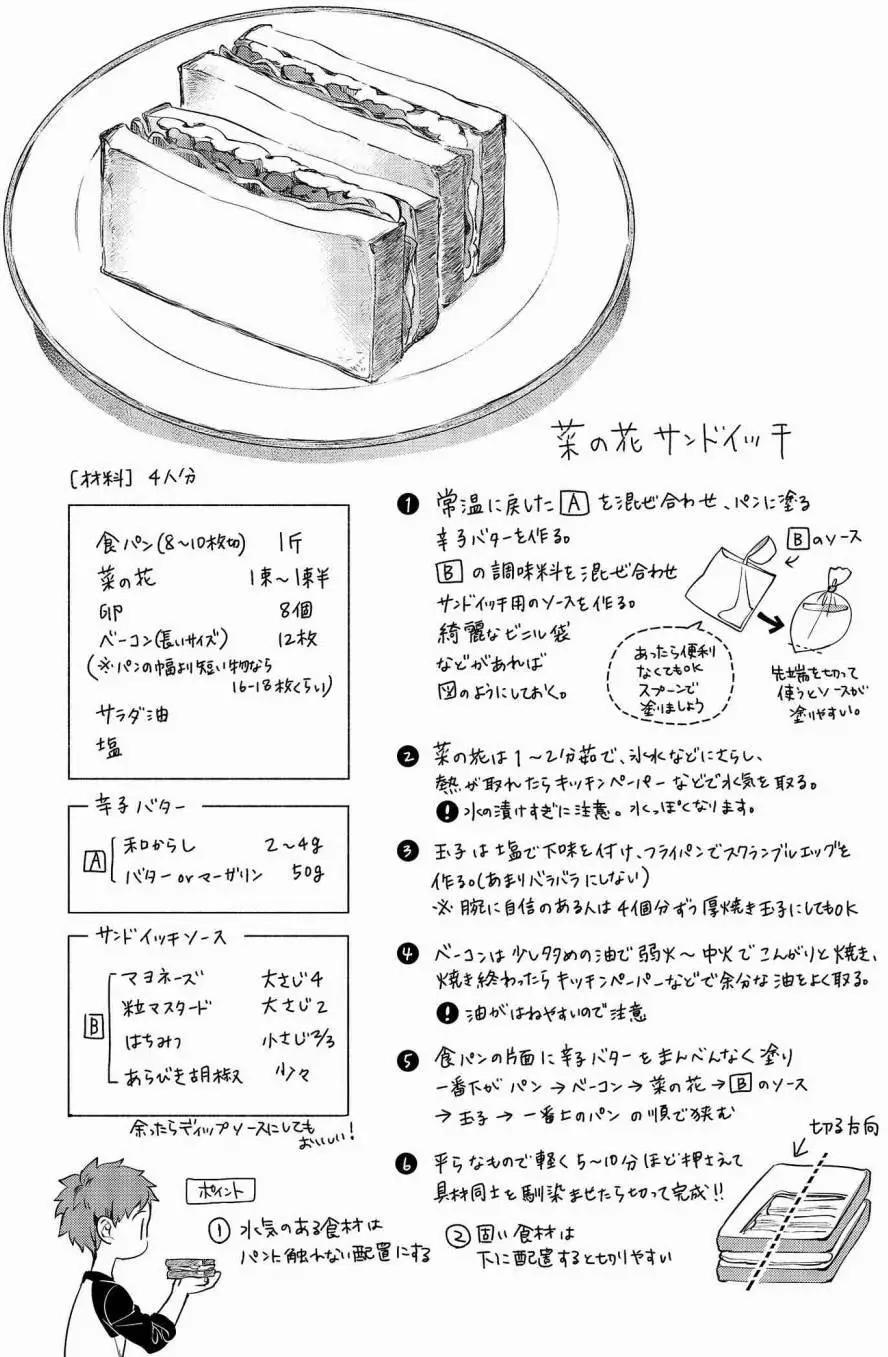 《卫宫家的是日精选》第04回 第11页
