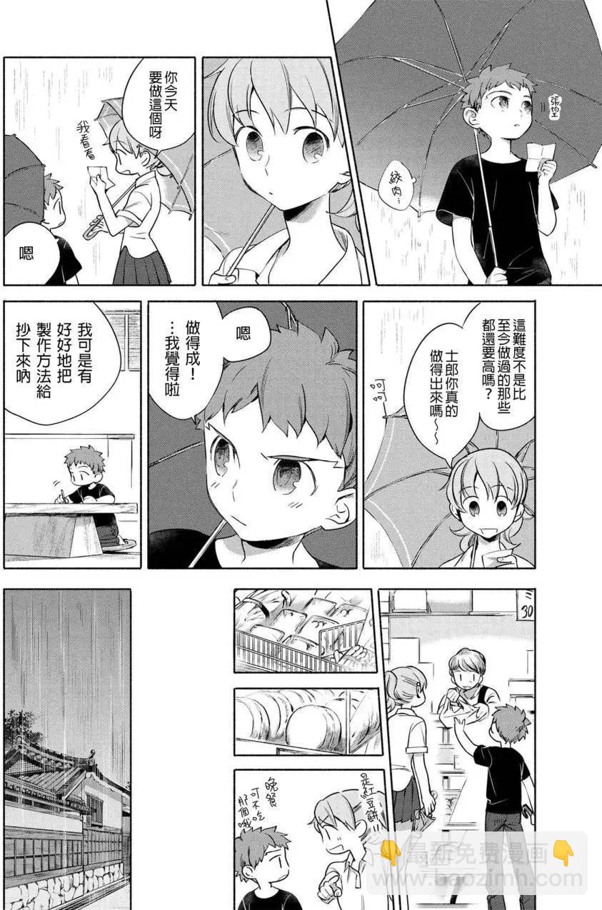 《卫宫家的是日精选》第06回 第4页