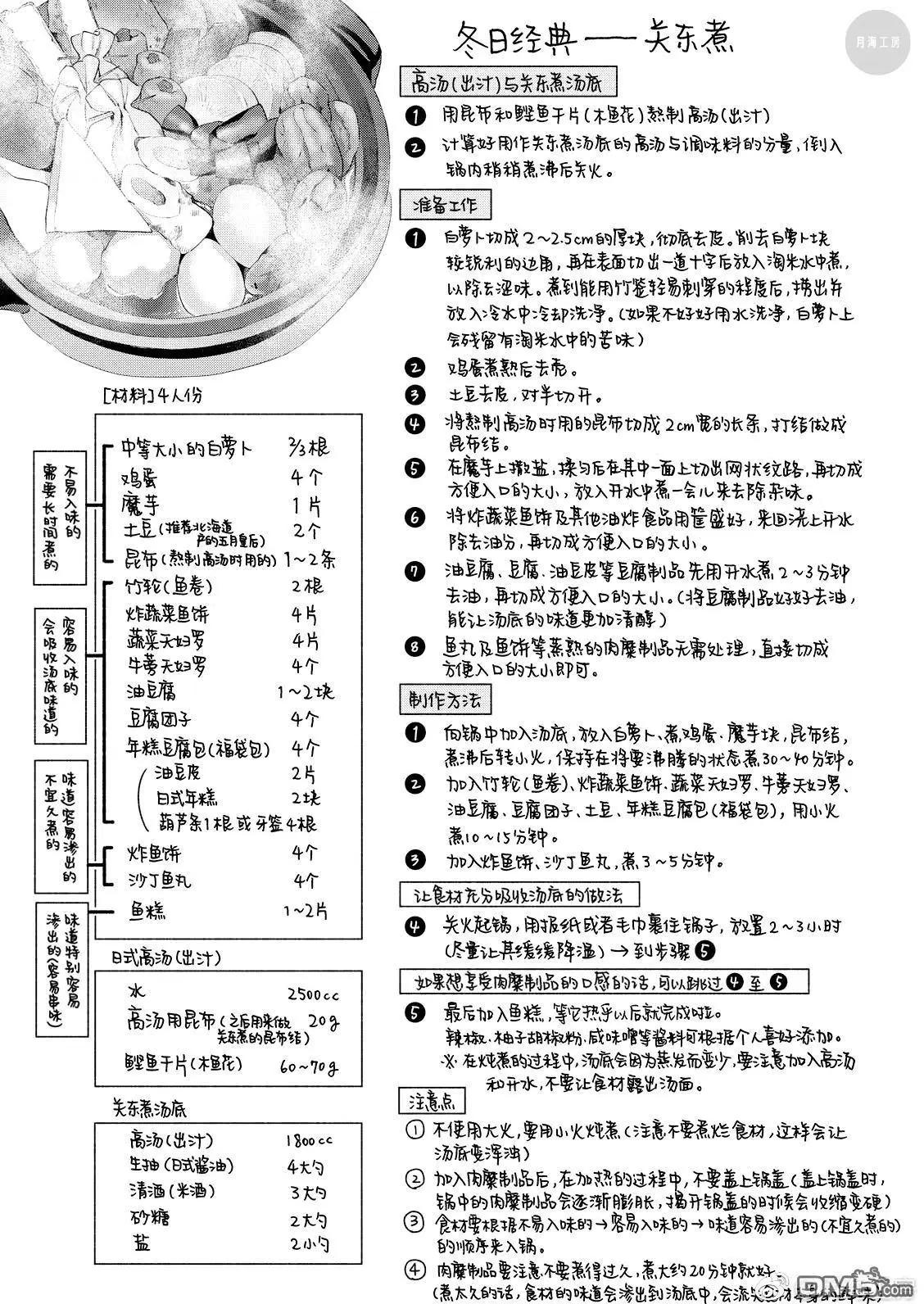 《卫宫家的是日精选》第12话 冬日经典 关东煮 第8页