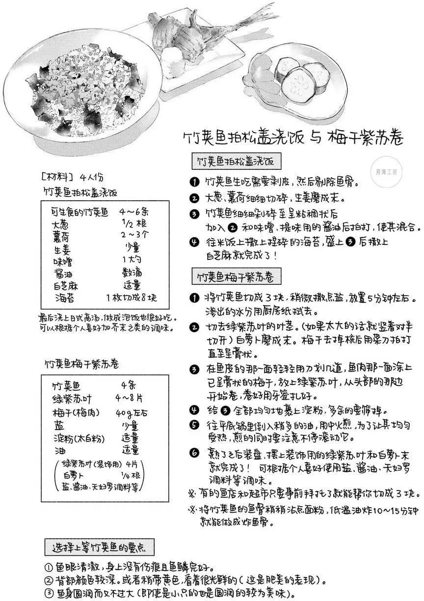 《卫宫家的是日精选》第14回 第14页