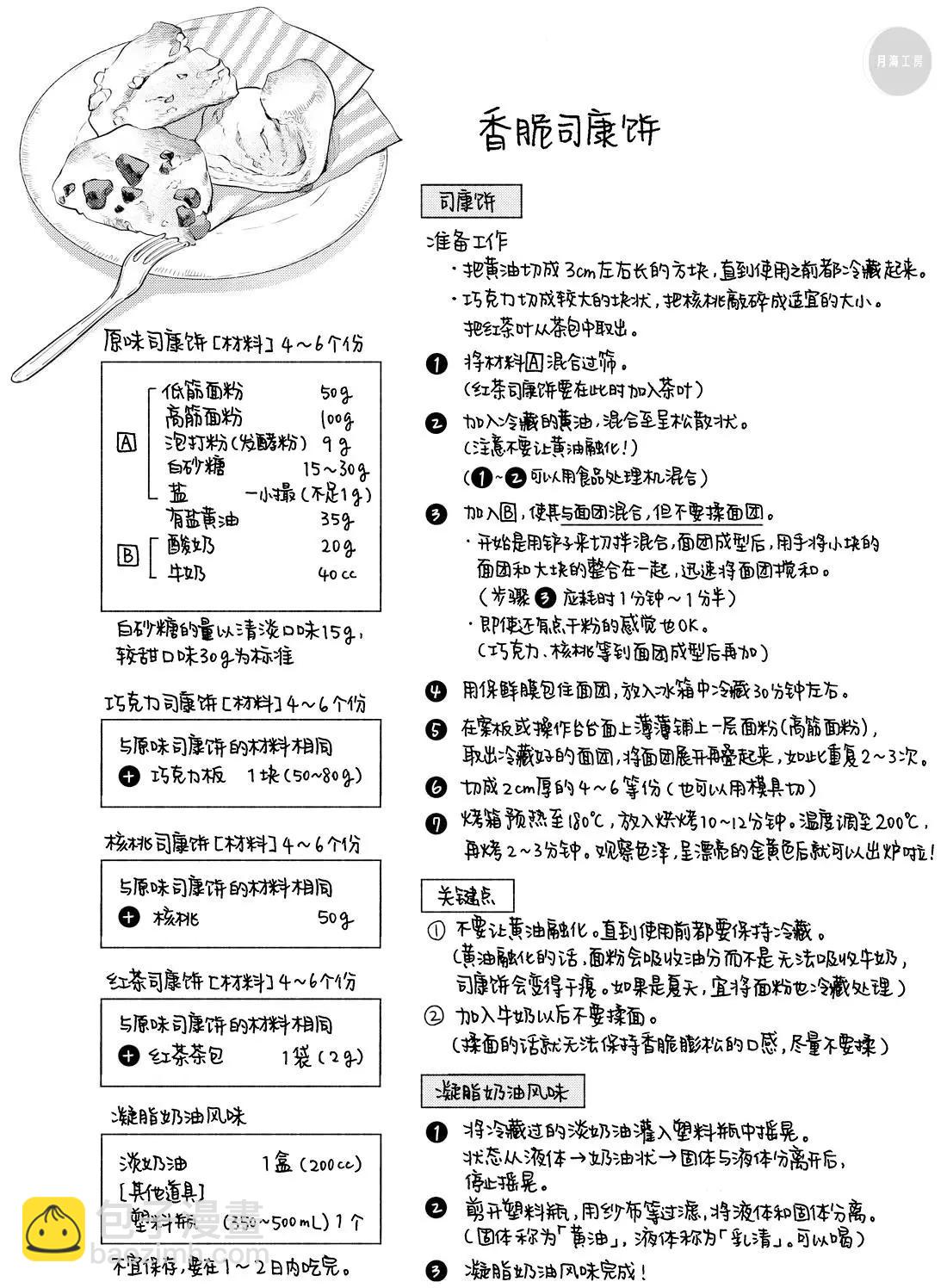 《卫宫家的是日精选》第15回 第14页