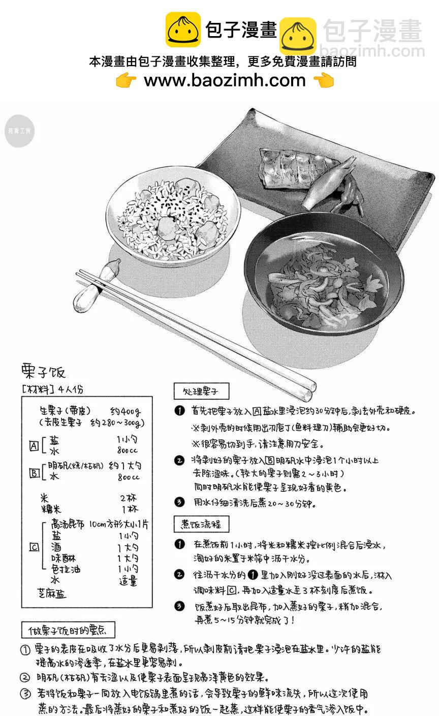 《卫宫家的是日精选》第18回 第15页