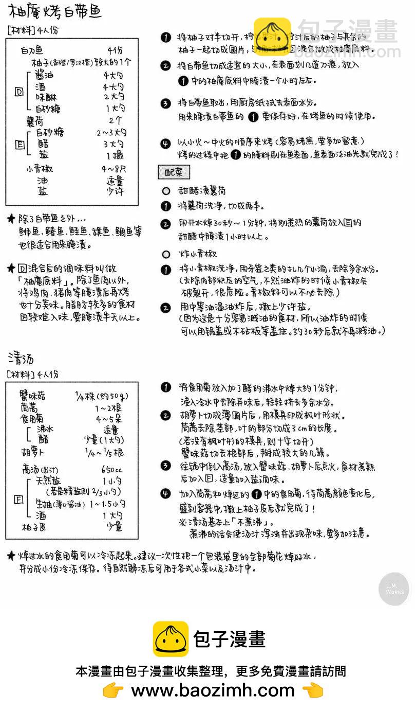 《卫宫家的是日精选》第18回 第16页