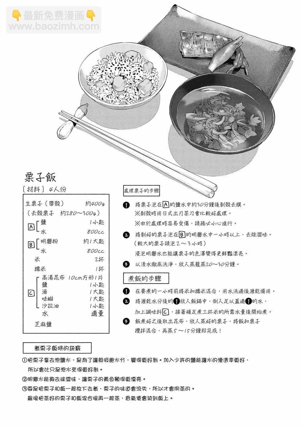 《卫宫家的是日精选》第03卷 第17页