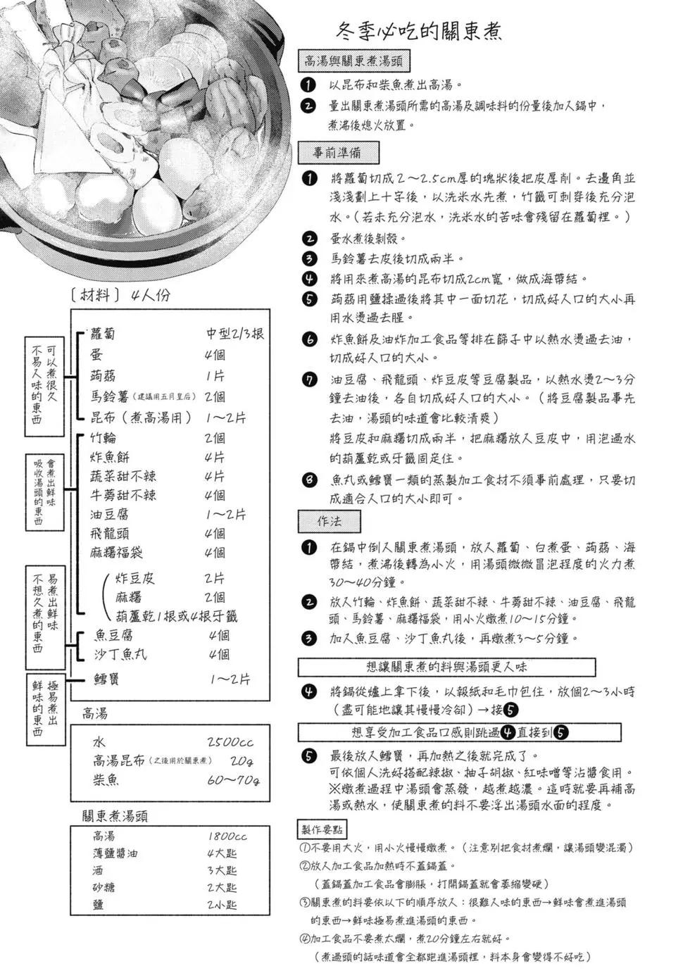 《卫宫家的是日精选》第02卷 第42页
