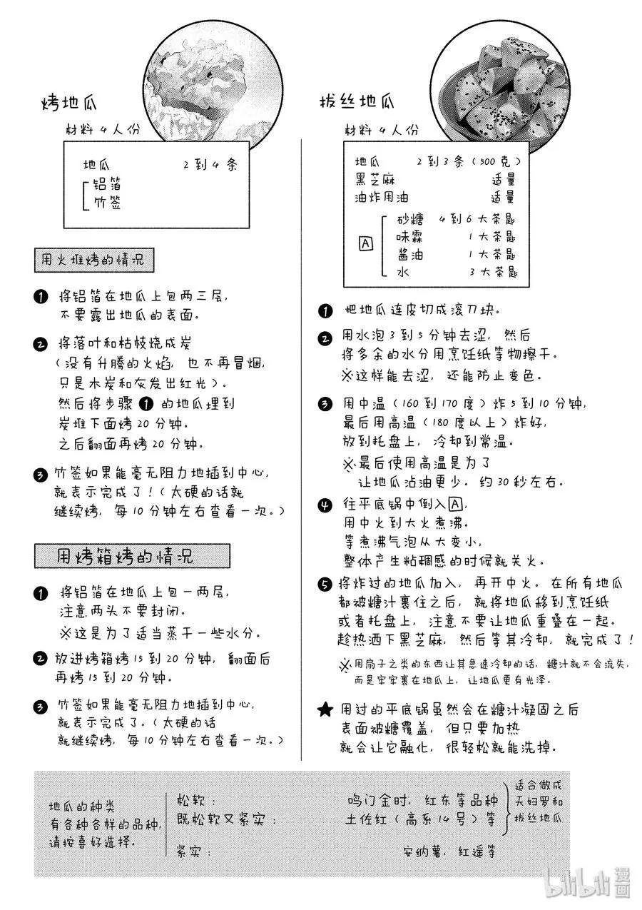 《卫宫家的是日精选》第27话 热乎乎的烤地瓜和酥脆的拔丝地瓜 第21页
