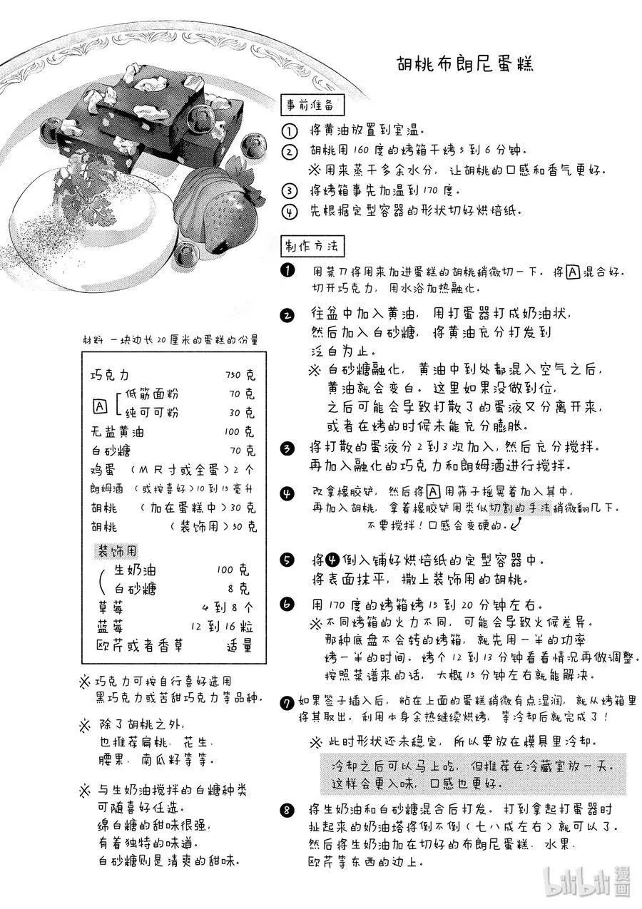 《卫宫家的是日精选》第28话 胡桃布朗尼蛋糕 第24页