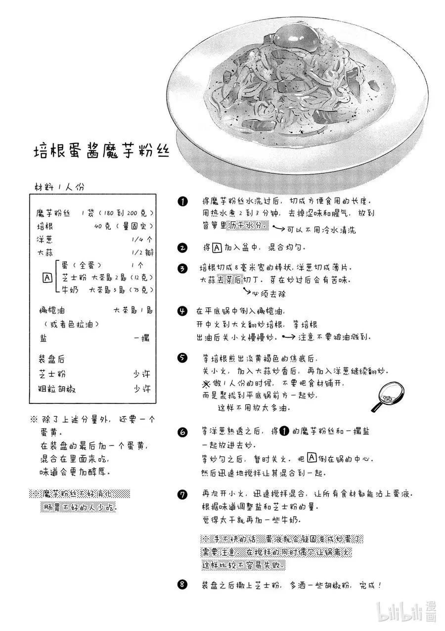 《卫宫家的是日精选》特别03 特别篇 Archer特制 培根蛋酱意面 第20页