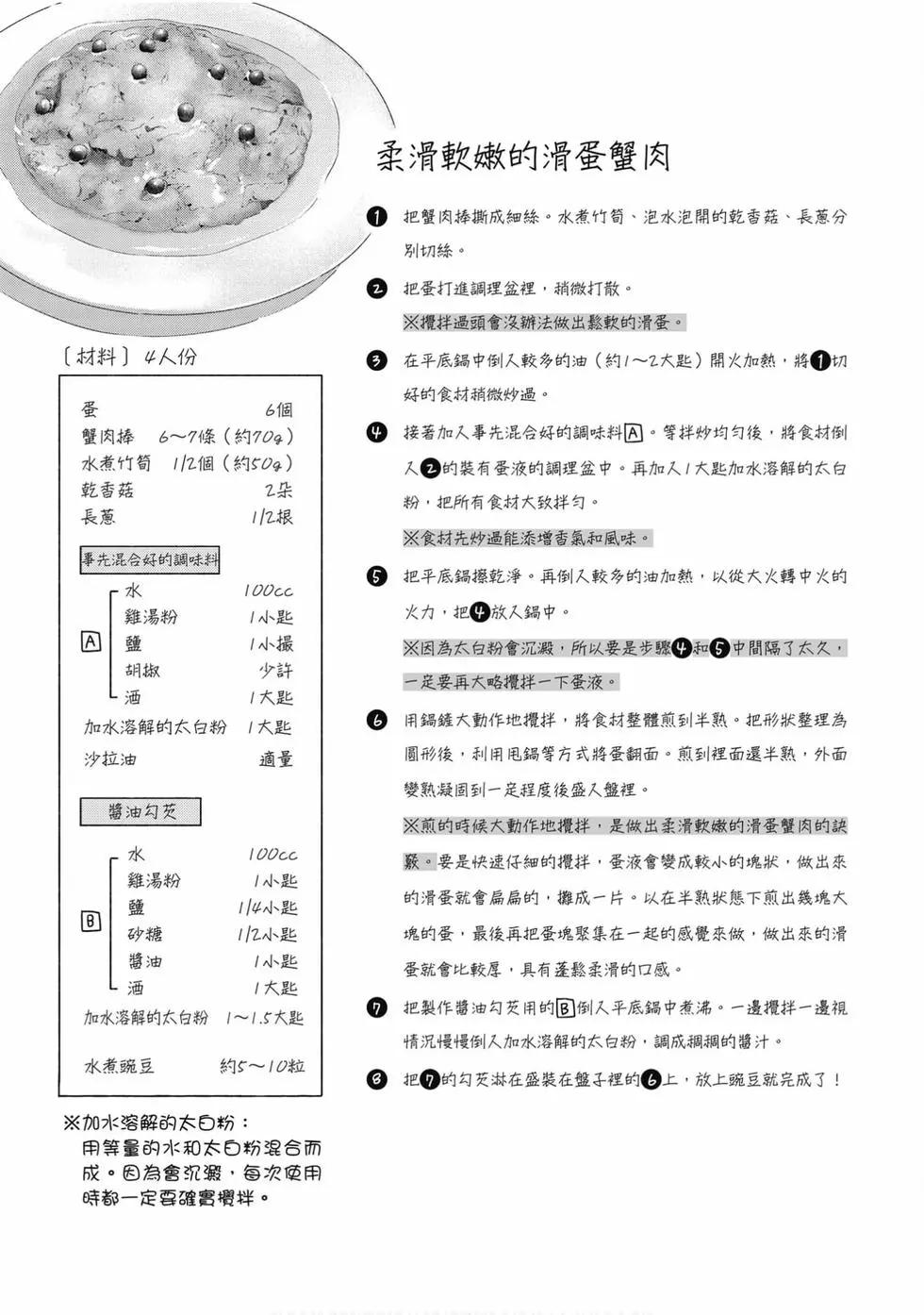 《卫宫家的是日精选》第06卷 第38页