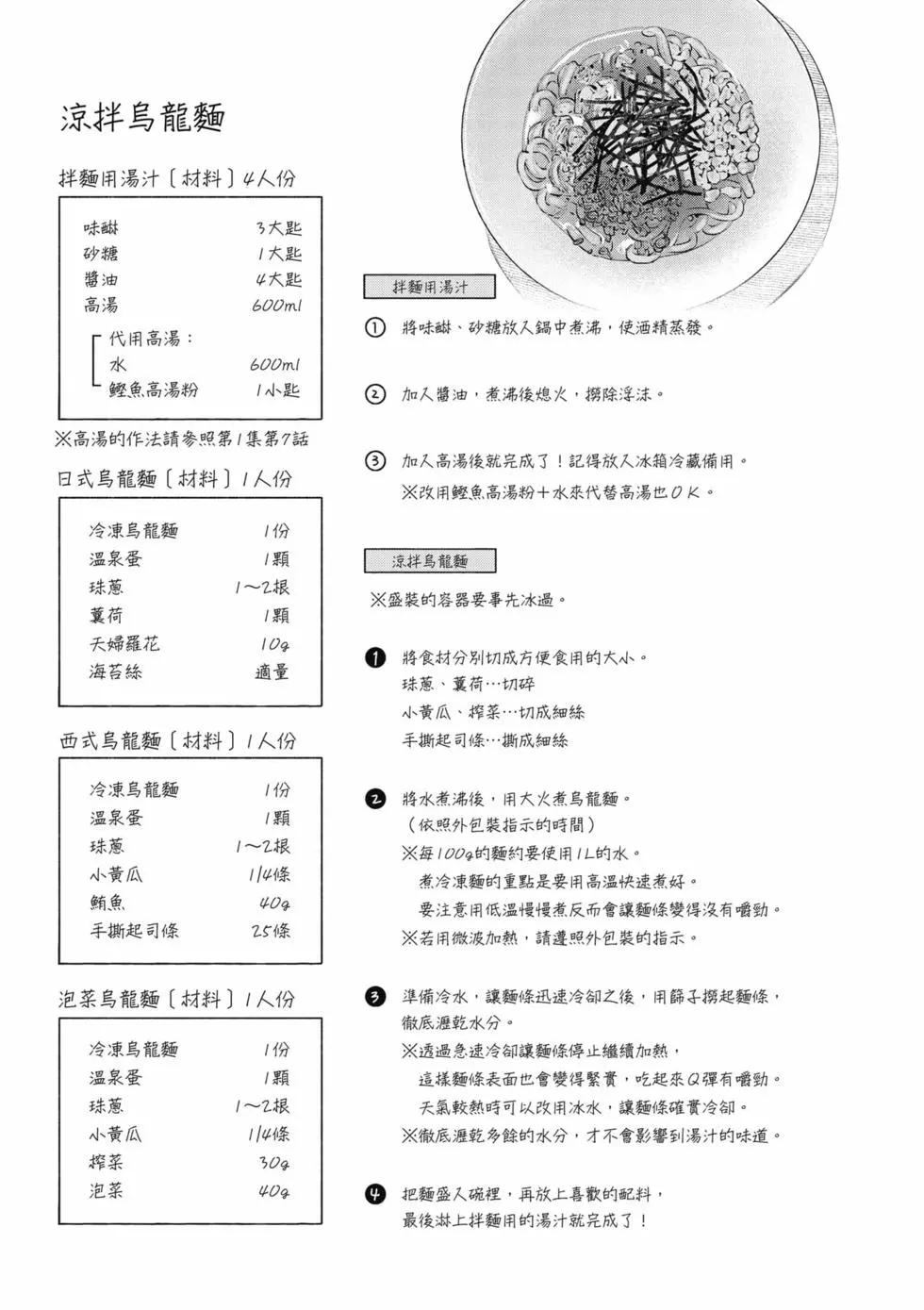 《卫宫家的是日精选》第08卷 第22页