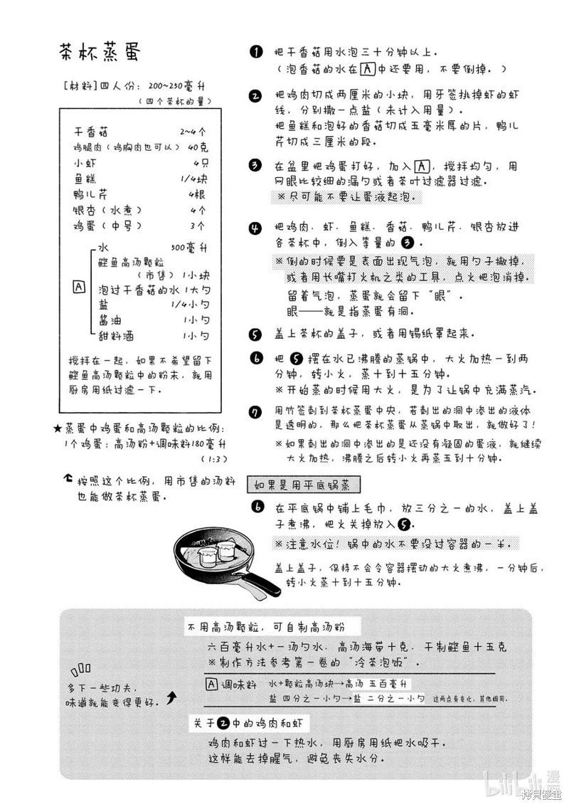 《卫宫家的是日精选》第45话 第12页