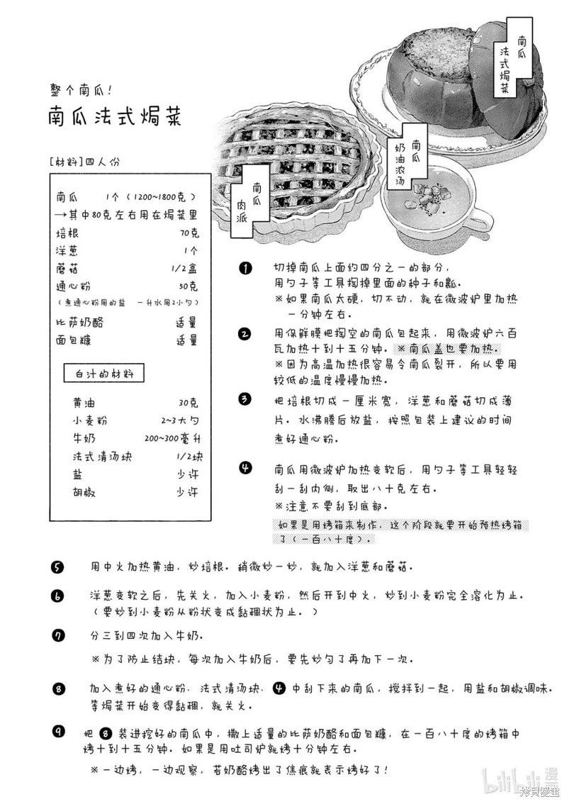 《卫宫家的是日精选》第44话 第20页