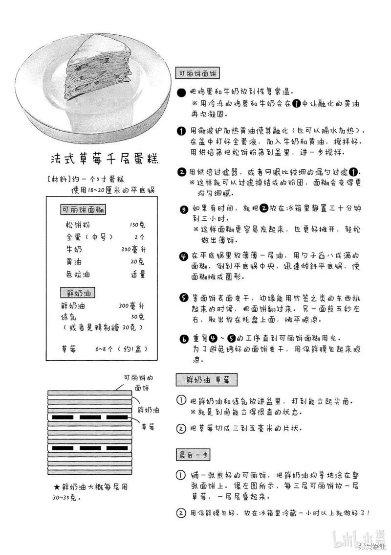 《卫宫家的是日精选》第48话 第22页