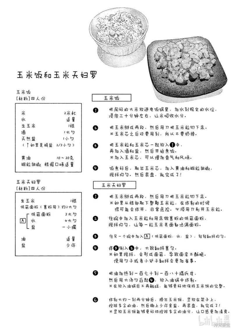 《卫宫家的是日精选》第51话 第24页