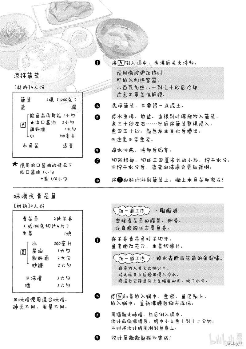 《卫宫家的是日精选》第59话 第23页