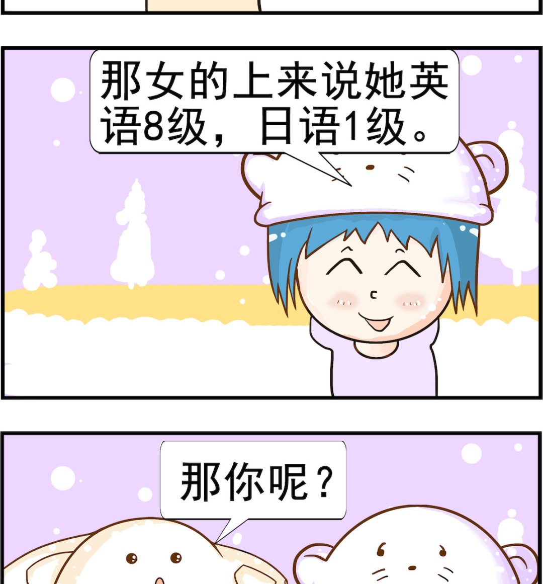 《皮小球日常》第028话 级别 第2页