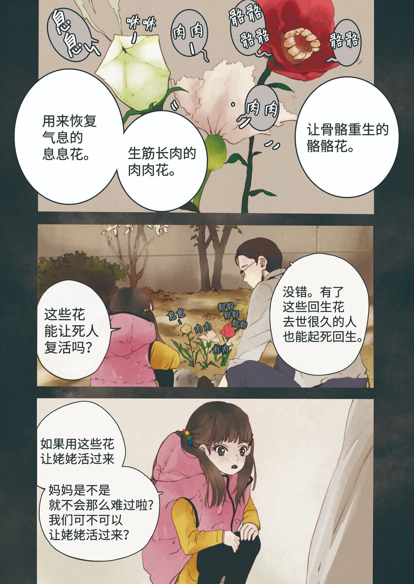 《单膝下跪求你吃掉我》02 回声花 第13页