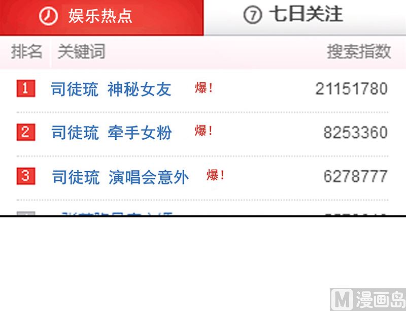 《我与血族偶像合租的日子》第13话被吸血的女人 第44页