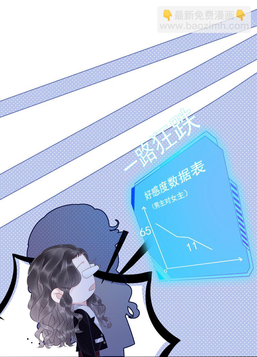 《穿书女配只想当咸鱼》012 你这破系统真的没问题吗 第37页