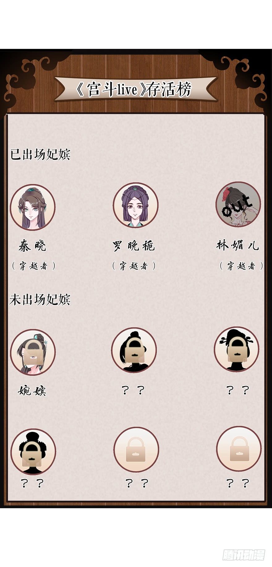 《宫斗live》罗晚栀的投名状 第40页