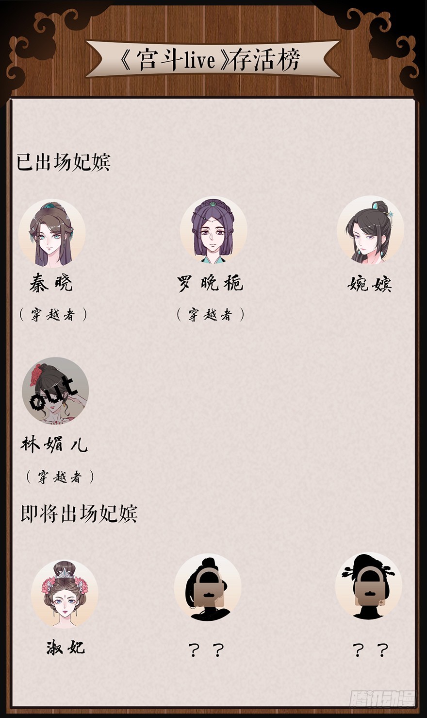《宫斗live》直播侍寝？ 第42页