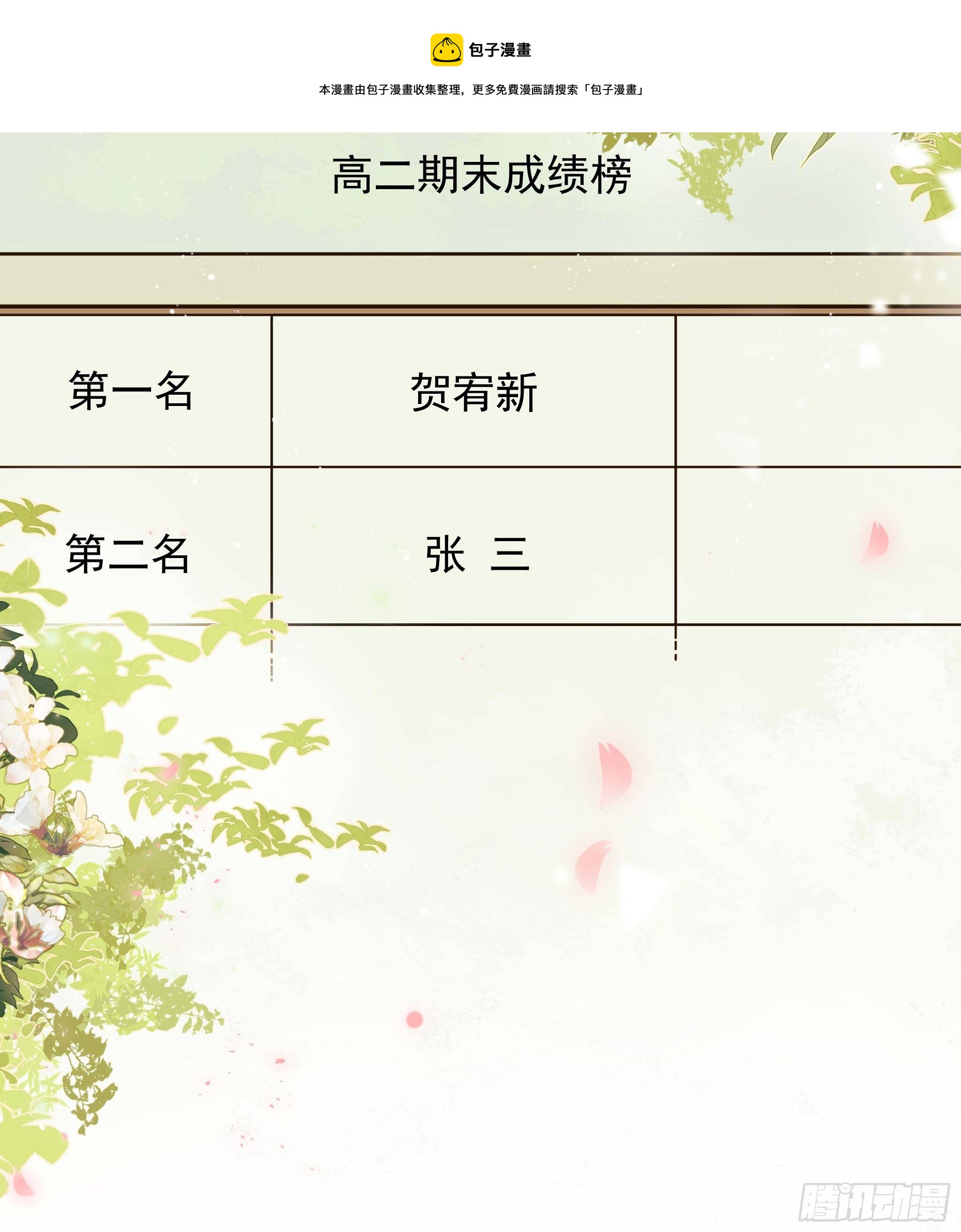 《种子与十日十夜》熊猫的高中生活 第25页