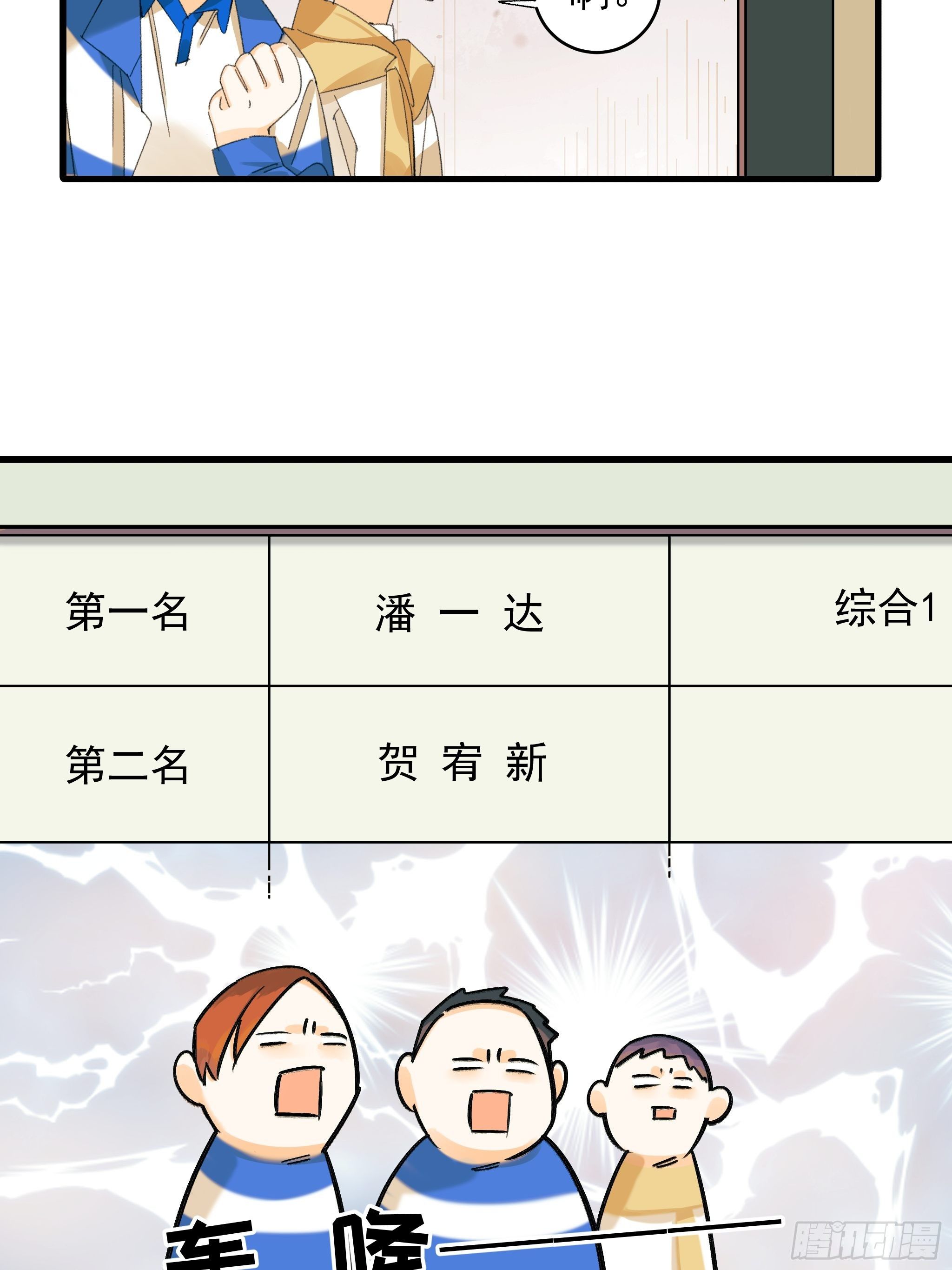 《种子与十日十夜》熊猫的高中生活 第7页