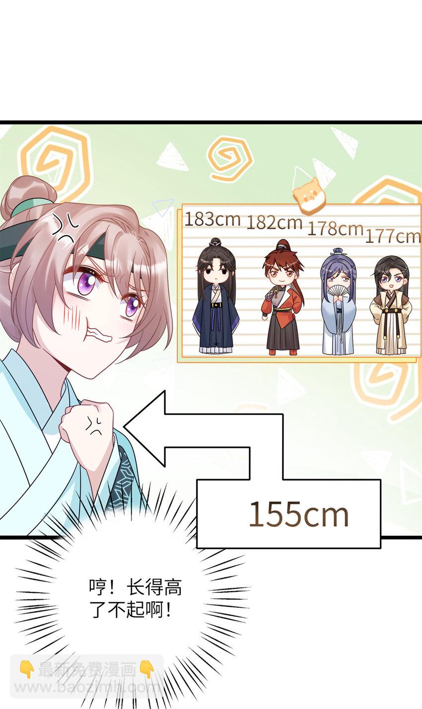 《萌妃七七》14 墨寒卿好男风？！ 第24页