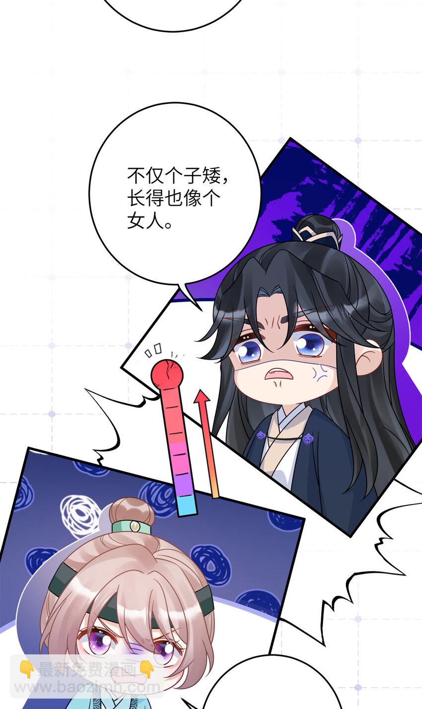 《萌妃七七》14 墨寒卿好男风？！ 第26页