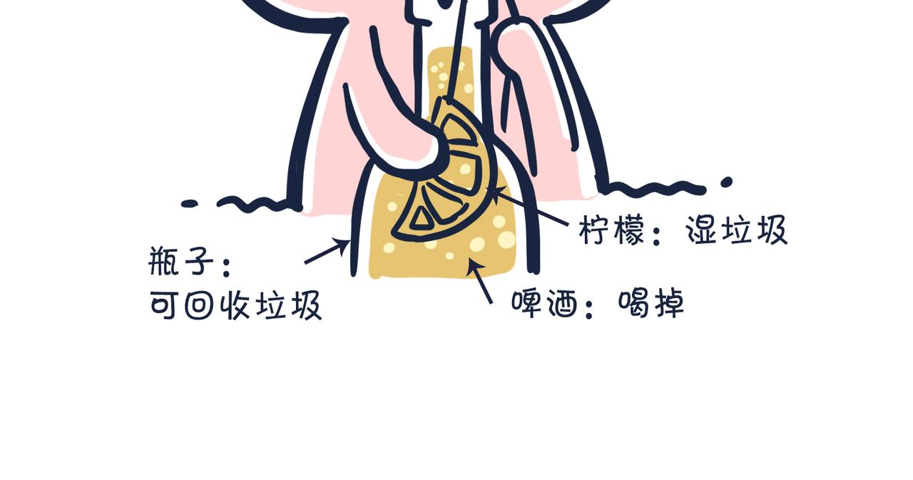 《动物大涩会》倒垃圾的大学问 第17页