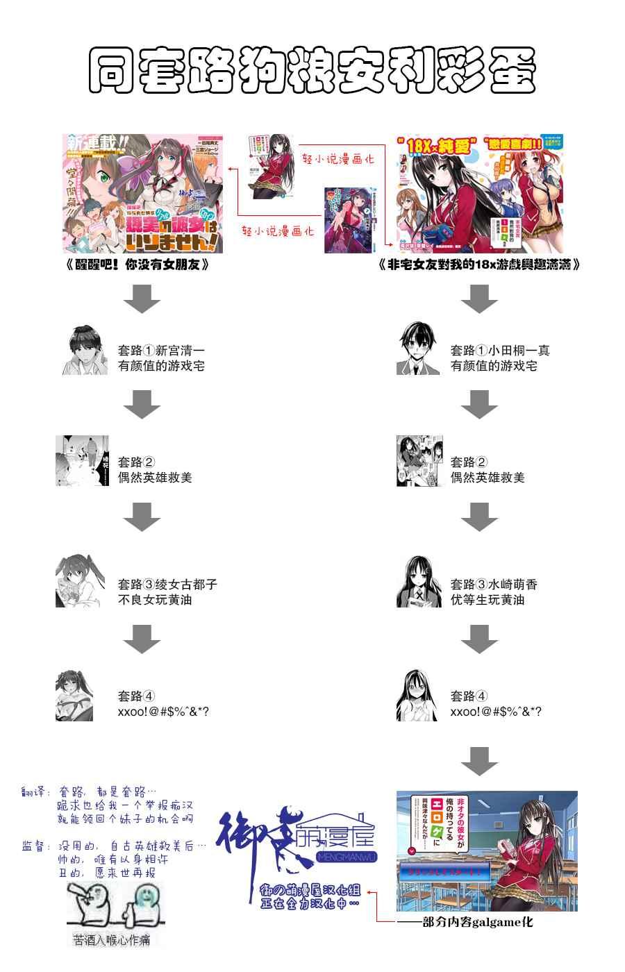 《醒醒吧！你没有女朋友》第6话 第22页