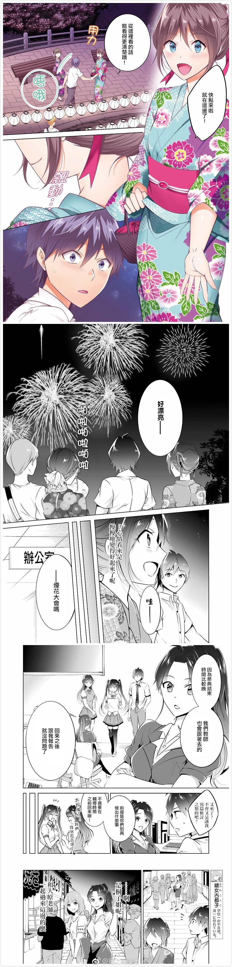 《醒醒吧！你没有女朋友》第31话 第2页