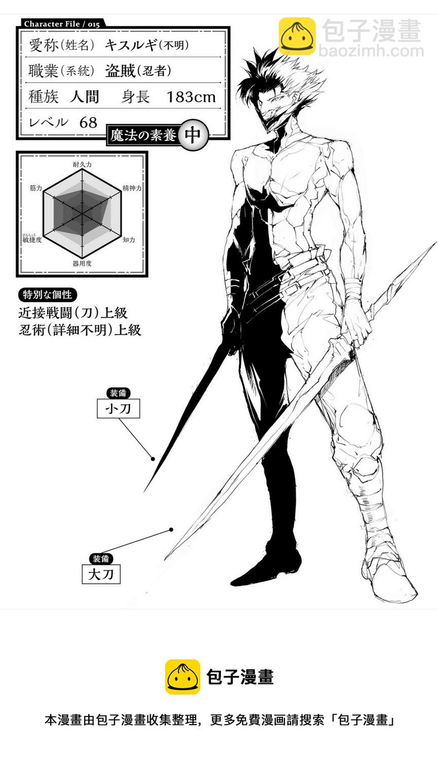 《万事屋齐藤到异世界》番外11 第19页