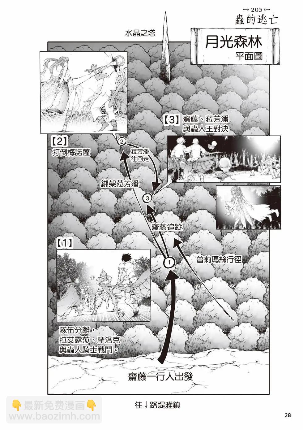 《万事屋齐藤到异世界》第09卷 第29页