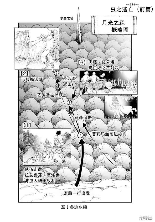《万事屋齐藤到异世界》第214-215话 第1页