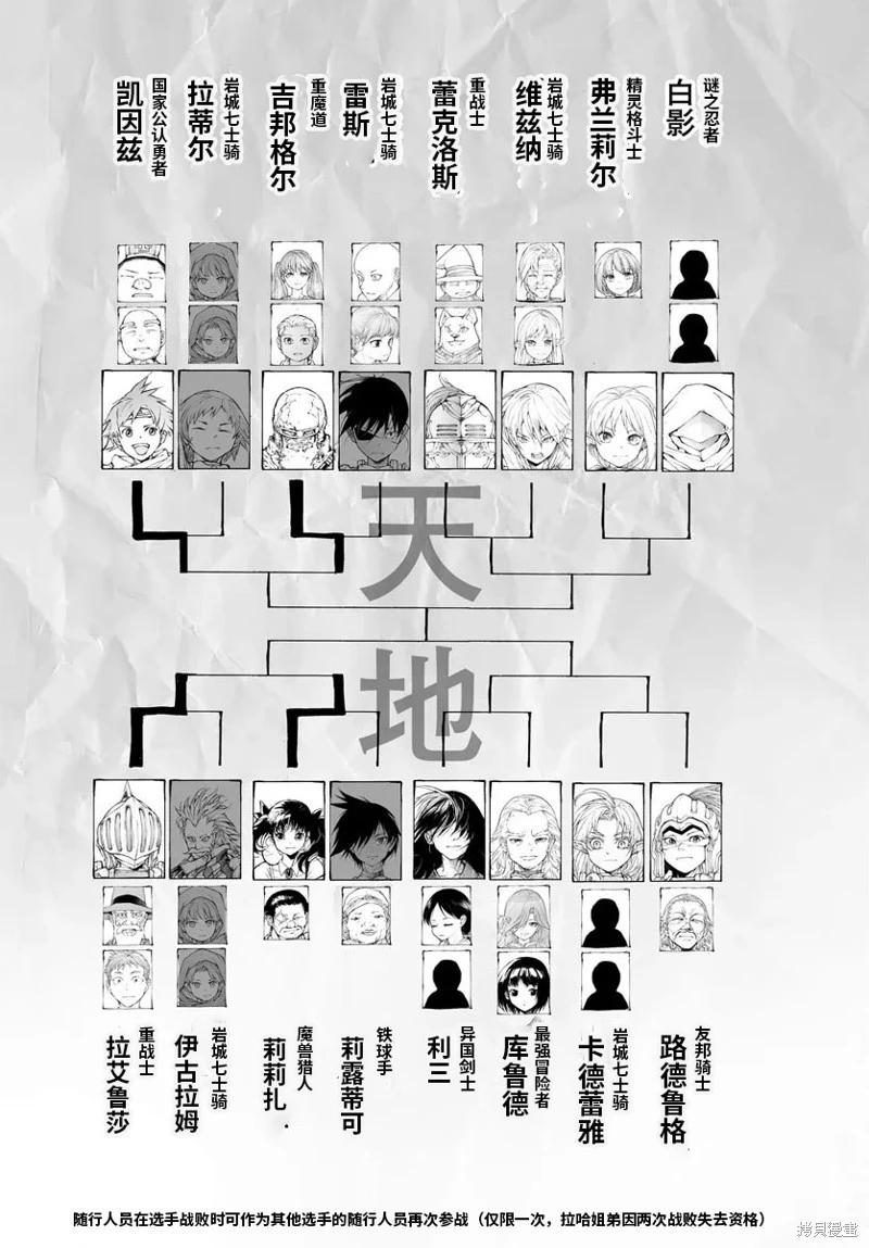 《万事屋齐藤到异世界》第258话 第1页
