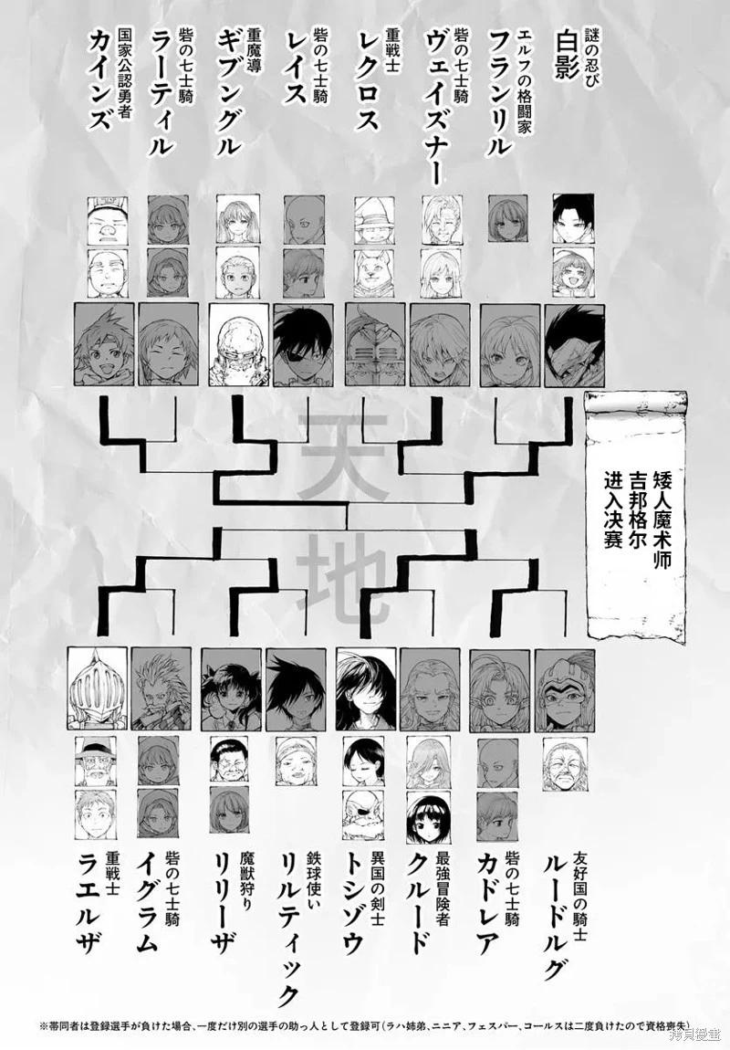 《万事屋齐藤到异世界》第289话 第10页