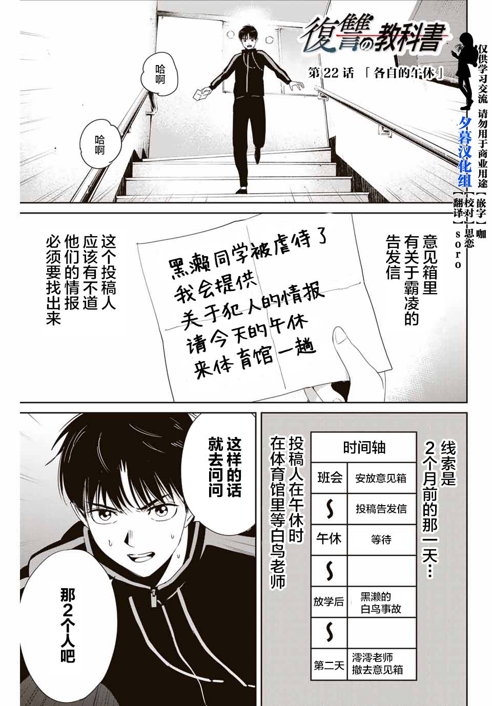 《复仇的教科书》第22话 第1页